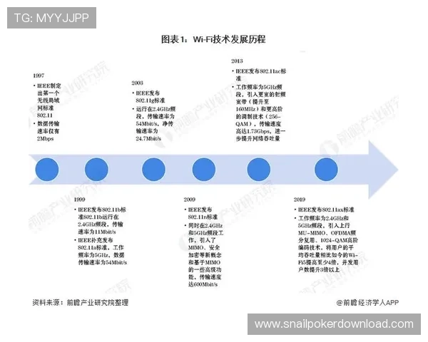 了解瓦力棋牌所属公司及其发展历程全面分析 了解瓦力棋牌所属公司及其发展历程全面分析